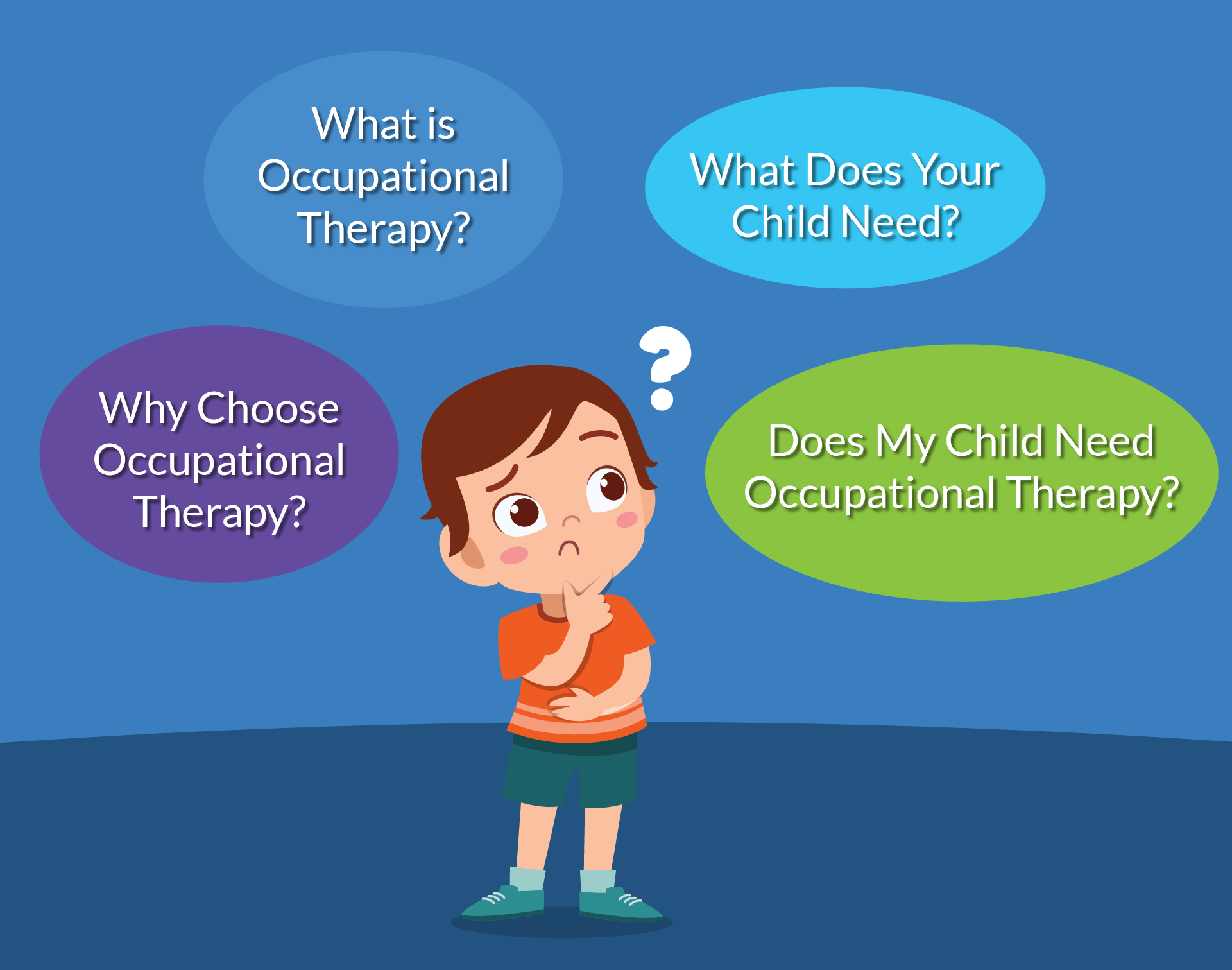 Is Occupational Therapy Right For Your Child?