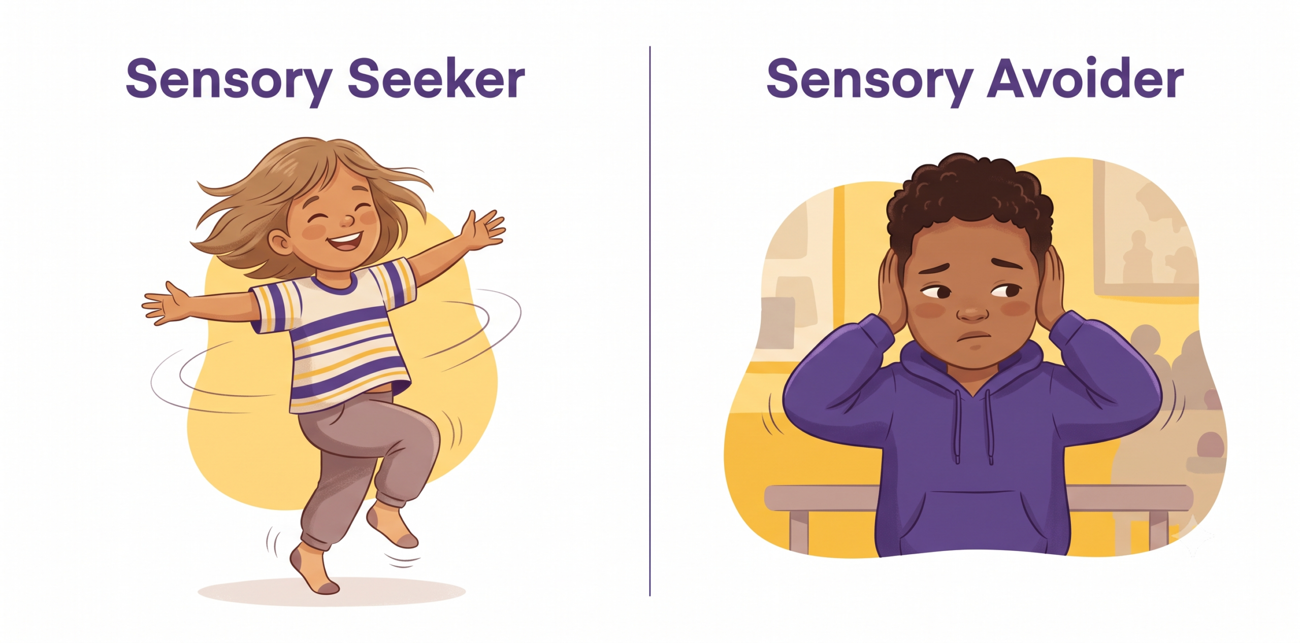 Illustration comparing sensory-seeking child spinning freely and sensory-avoiding child covering ears, showing two sensory processing response patterns.